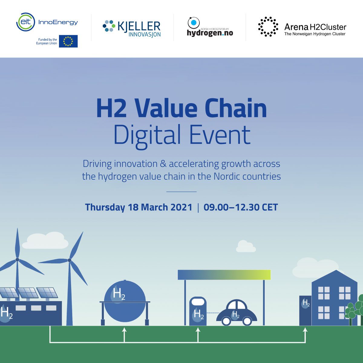 H2 Value Chain in the Nordic Countries – Webinar 18 March 2021